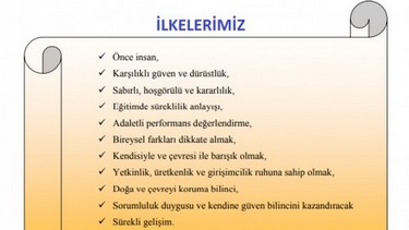 Uşak-Merkez-Cumhuriyet İlkokulu fotoğrafı