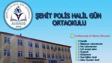 Nevşehir-Avanos-Şehit Polis Halil Gün Ortaokulu fotoğrafı