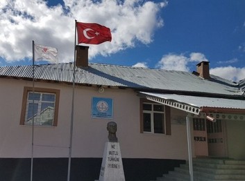 Sivas-Gemerek-Eşikli İlkokulu fotoğrafı